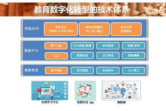 数字化浪潮下,用官方最新版比特派处理数字资产更高效安全 数字化浪潮下,用官方最新版比特派处理数字资产更高效安全