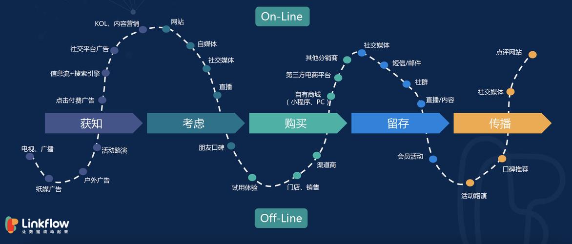 Bitpie正版下载渠道及社区生态，独特工作模式助力用户