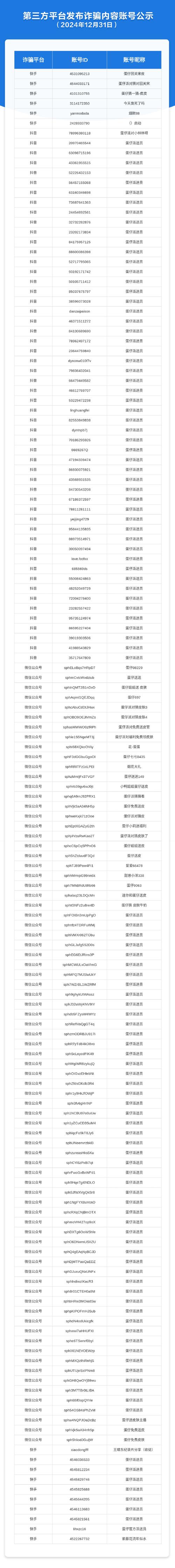 bitpie比特派钱包_如何在多个平台上找到bitpie比特派钱包的下载地址?_比特派钱包使用方法