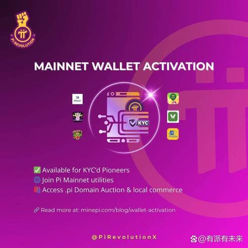 比特派钱包网址汇总分享,为加密货币世界筑牢安全防线 比特派钱包网址汇总分享,为加密货币世界筑牢安全防线