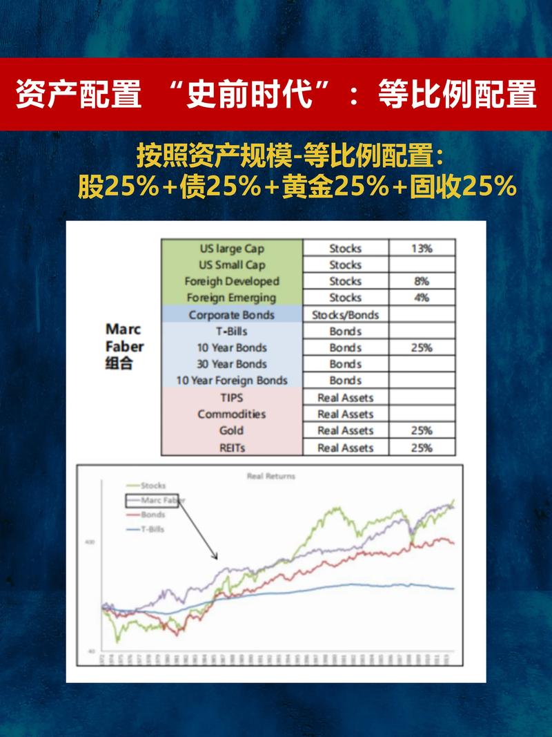 数字货币流动性管理：如何运用比特派与DeFi策略，实现资产高效配置？