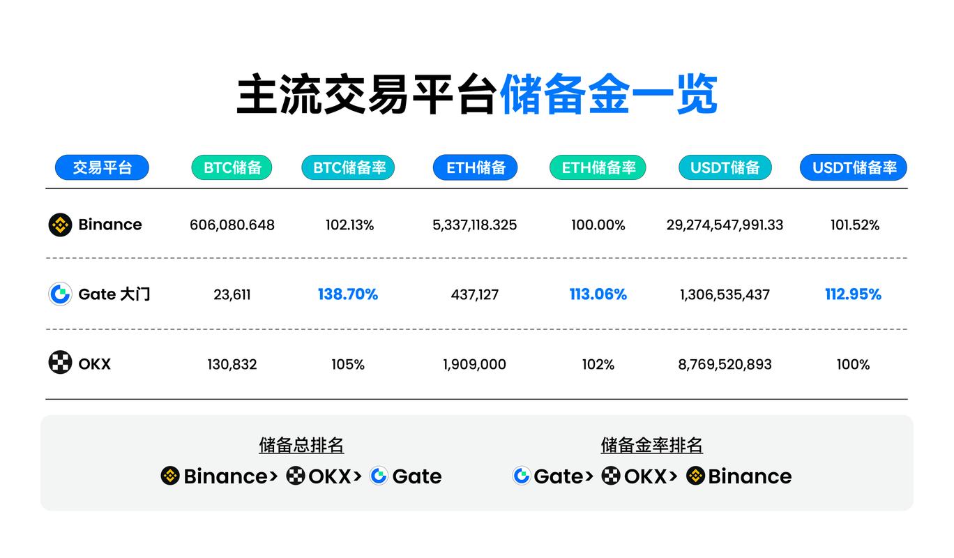比特派钱包受多样群体青睐，记录数据安全详尽