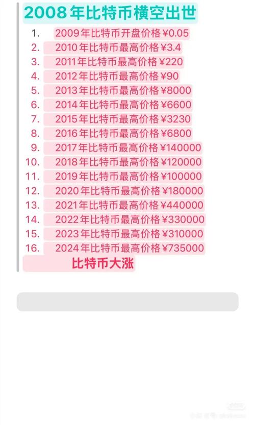 数字货币世界中,获取钱包应用要警惕!比特派下载网址需甄别 数字货币世界中,获取钱包应用要警惕!比特派下载网址需甄别