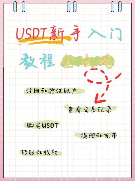 比特派钱包软件使用指南：如何安全下载及避免常见问题？