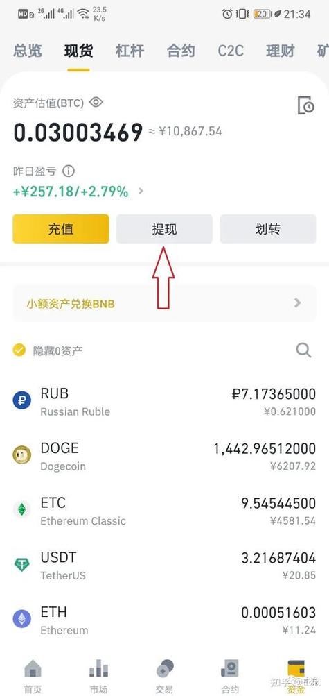 钱包市场_钱包市场现状分析_通过Bitpie钱包参与未来币种的投资策略