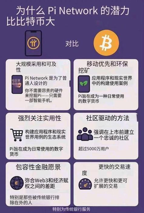 比特派官方网址_比特派官网安卓下载_如何通过比特派官方下载最新版获取社交支持？
