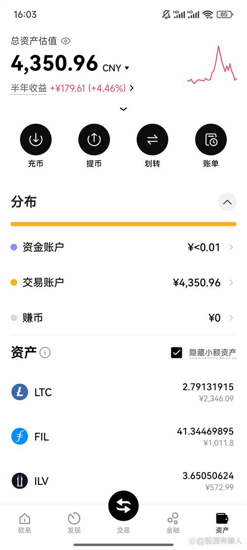 比特派钱包体系_比特派钱包app官方版下载的用户参与度与经营洞察_比特派钱包开源吗