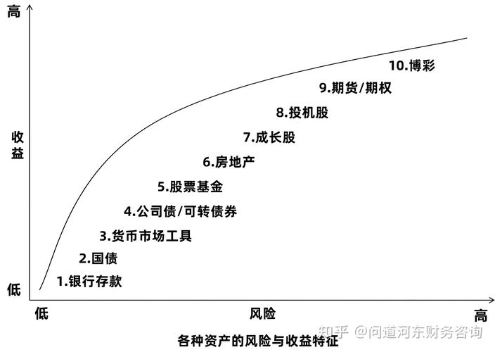 Bitpie钱包老用户谈流动性管理要点,关乎收益与风险 Bitpie钱包老用户谈流动性管理要点,关乎收益与风险