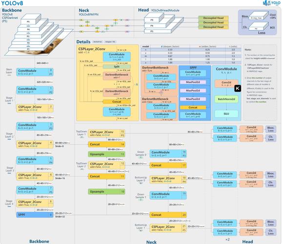比特派最新版下载指南：安全设置与官方渠道全解析