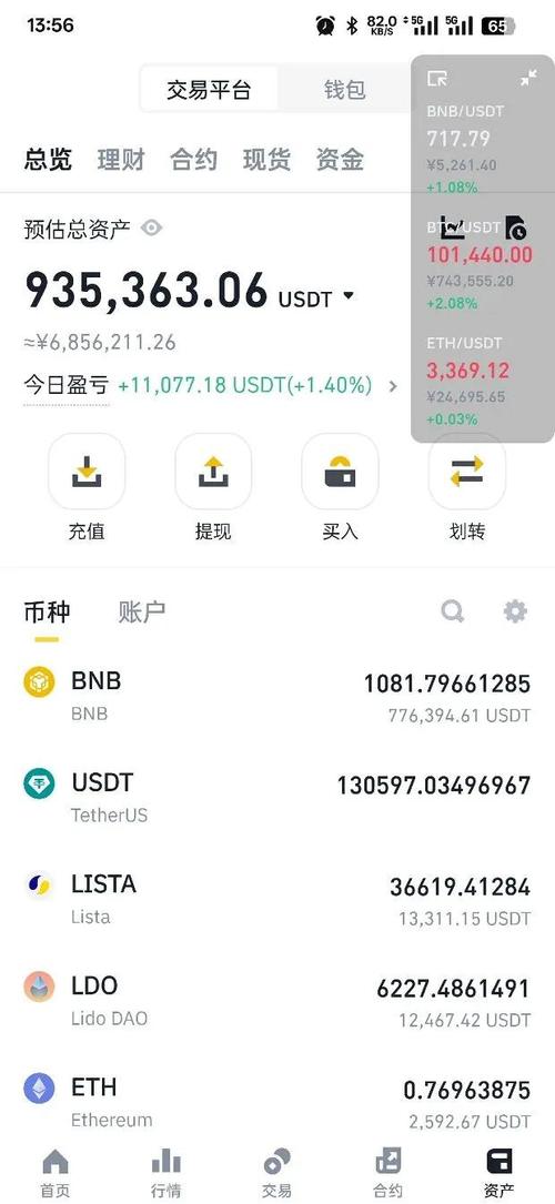 比特派钱包最新版功能助力数字货币交易，掌握技巧很关键