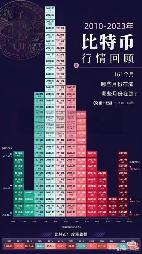 比特派官网app下载最新版本_如何使用比特派Bitpie正式版下载分析市场_比特派安卓版下载