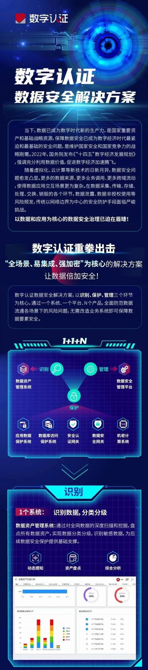 数字货币投资：选比特派多链钱包咋下？如何保障资产安全？