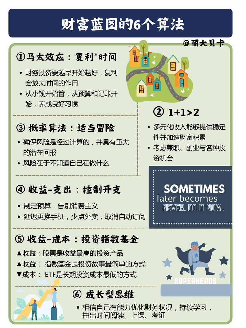 比特派安卓设定目标下载版_比特派使用方法_如何在比特派安卓版下载中设定投资目标?