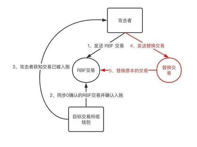 比特派钱包发展历程全解析，版本迭代见证行业变迁