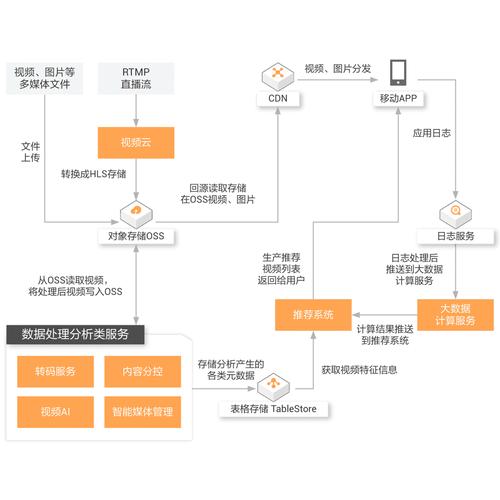 Bitpie安卓版应用如何实现去中心化投资？这些步骤要知道