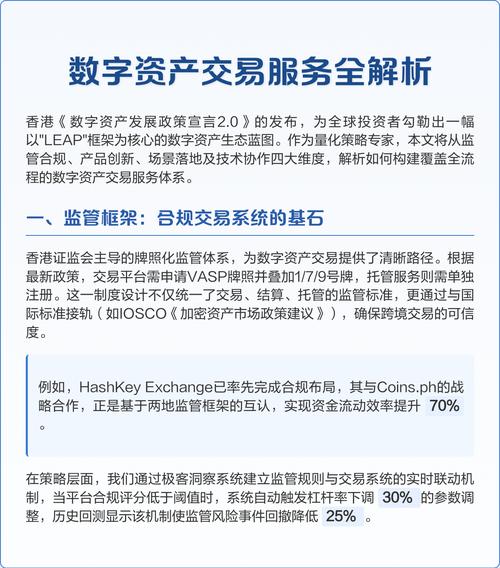 数字资产行业：官方渠道获取应用对保障资产安全有多关键？