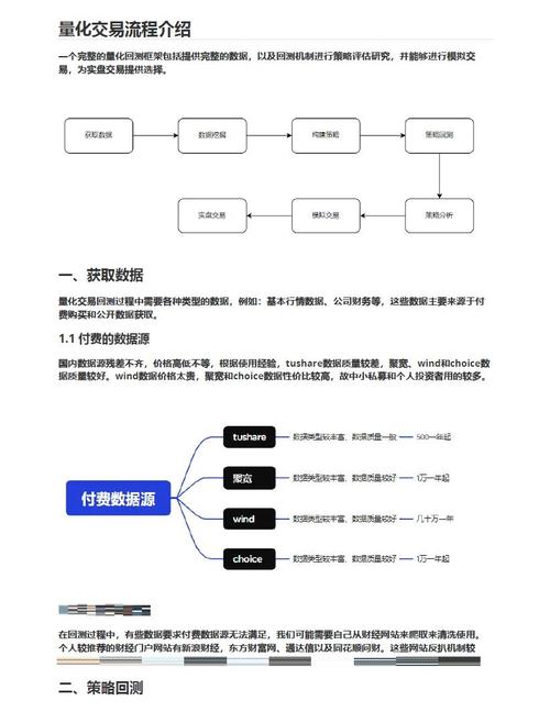 如何通过比特派钱包实现自动化交易_钱包比特派化交易自动实现吗_比特派钱包trx