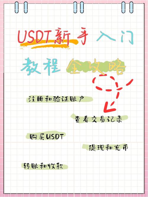 数字货币普及下，选安全可靠钱包的关键步骤及经验分享