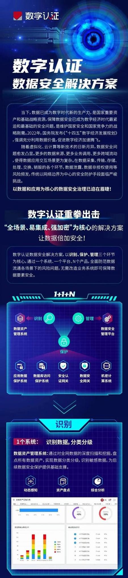 正确运用最新版比特派钱包，关乎资产安全与投资决策