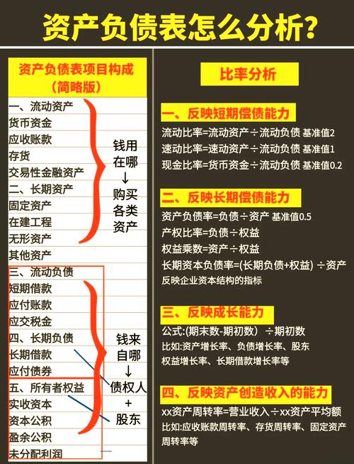 Bitpie流动性管理工具：提升资金效率与风险控制，如何选择合适资金池？