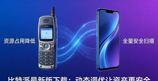 比特派最新钱包app下载的动态调整与策略优化_比特派钱包体系_bitpie比特派钱包