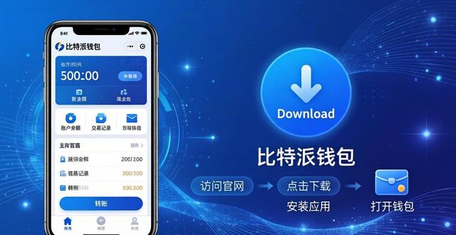 比特派钱包app官方下载地址的使用实例分享_比特派钱包体系_比特钱包