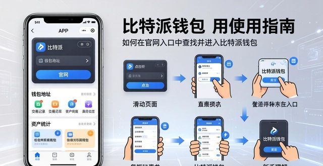 比特派钱包官网入口使用指南：一站式服务体验_bitpie比特派钱包_比特钱包