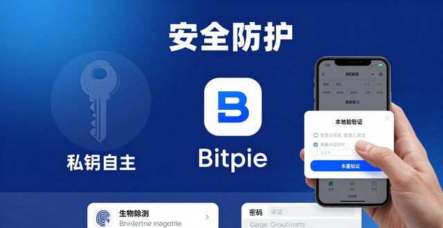 资产家官网_深入探讨bitpie钱包官网下载的优点：为数字资产提供全面保护的重要性和必要性。_电信运营商数据资产及变现探讨