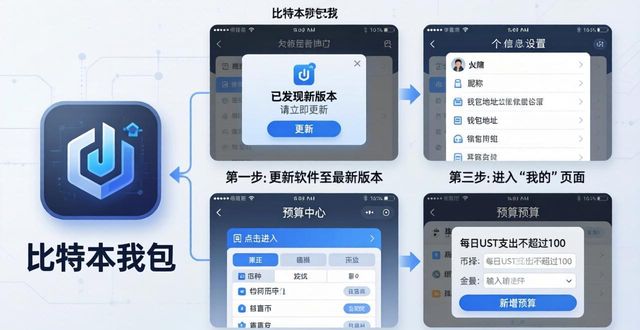 比特派钱包最新版：三步搞定预算控制