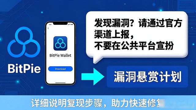 比特派钱包丢币_比特币漏洞_比特派钱包app官方版下载的用户支持与漏洞反馈