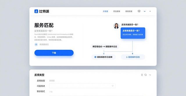 比特派下载后真实体验：用户反馈与客服响应能匹配吗？