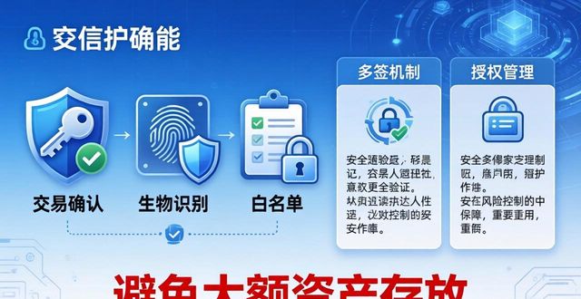 冷钱包比特派_比特派钱包的冷热钱包风险评估标准_比特派钱包是冷钱包还是热钱包