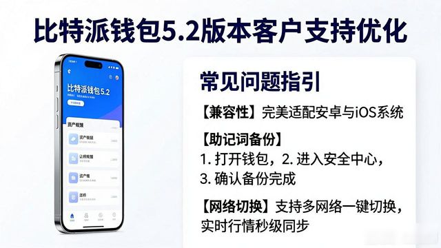 比特派钱包体系_比特派钱包下载地址_如何在比特派钱包5.2下载中优化客户支持？
