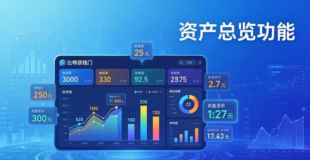 比特派钱包体系_比特派钱包trx_比特派钱包的版本更新及其对用户体验的提升，如何优化资产管理与投资策略？