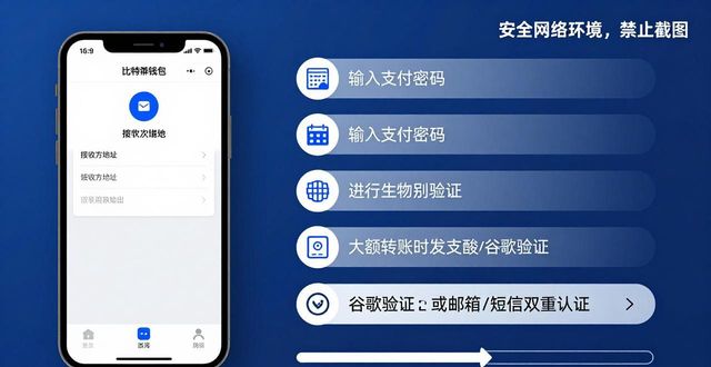 比特派钱包资产转移：官方APP操作两步走