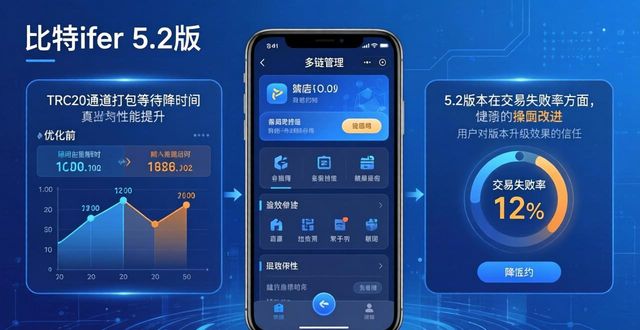 比特派钱包下载中文版_比特派钱包trx_比特派钱包5.2下载的用户体验与数据分析