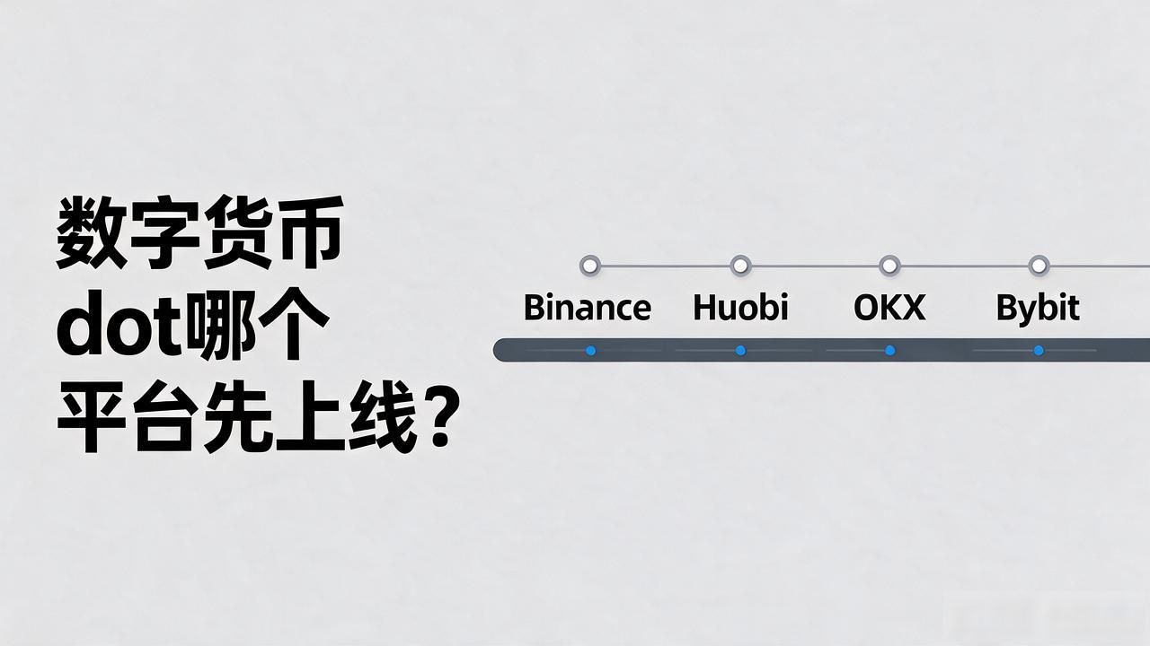 数字货币dot哪个平台先上线_DOT哪个平台先上线_Polkadot早期交易所上线时间线