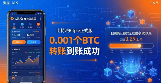 比特派正式版下载后，三步建立投资信任