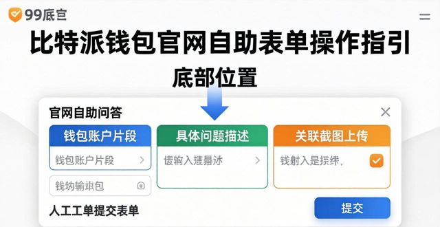 比特派钱包官网找用户支持 超全实用操作指引来了