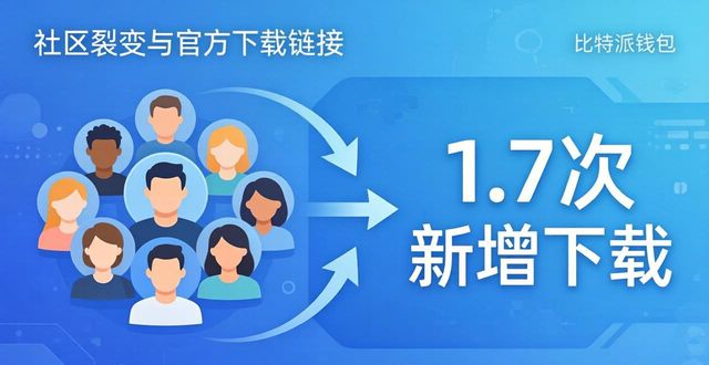 比特派钱包app官方下载网址的用户使用频率与影响力_比特派钱包使用方法_bitpie比特派钱包