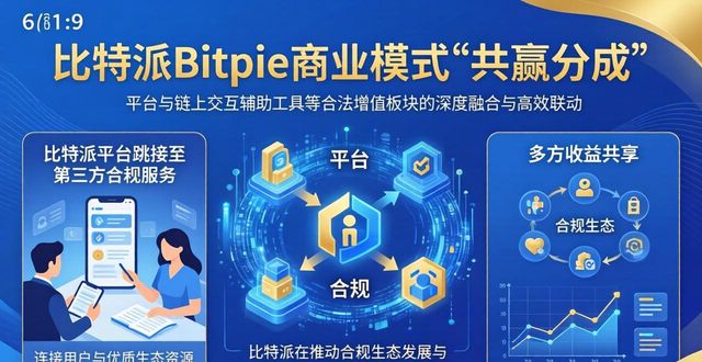 比特派app安卓下载_比特派钱包-安全多链_比特派Bitpie正式版下载的商业模式与框架