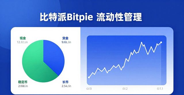 比特派Bitpie使用实用教程 流动性管理实操技巧详解