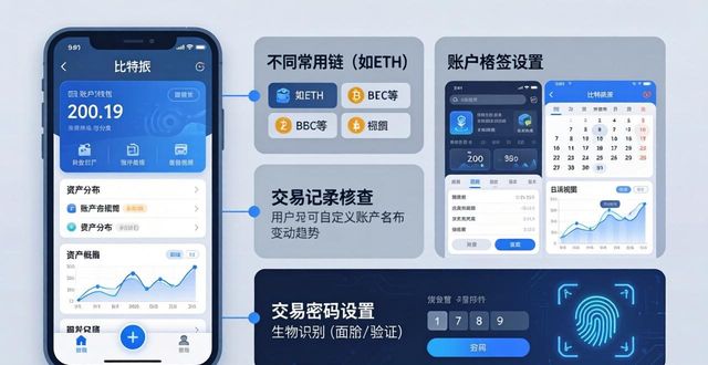 比特派钱包官方下载与使用规范指南