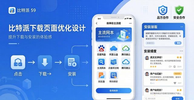 如何在比特派下载网址中保持竞争力?_比特派是哪里的公司_比特力怎么样