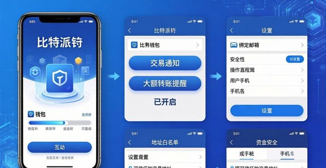 比特派钱包风险预警 官方下载后这样设置