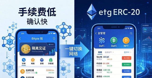 比特币与以太坊：Bitpie钱包管理大对决
