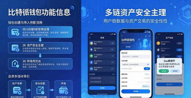 比特钱包_比特派钱包体系_比特派钱包app官方下载网址的功能设计与用户体验调查