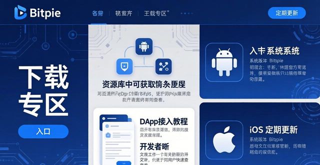 钱包官方网站_钱包平台_如何有效利用Bitpie钱包app官网的资源