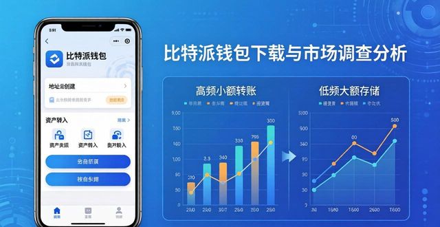 比特派钱包下载与市场调查，这样做更高效