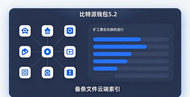 比特派钱包trx_比特派钱包5.2下载的用户访问与资源整合_比特派钱包体系